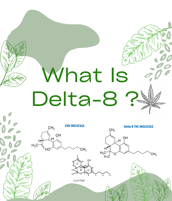 What is Delta 8?