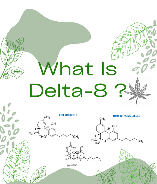 What is Delta 8?