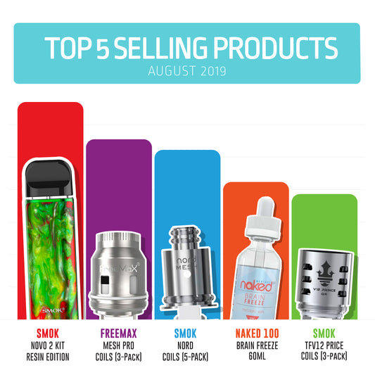 Top Selling Products for August 2019