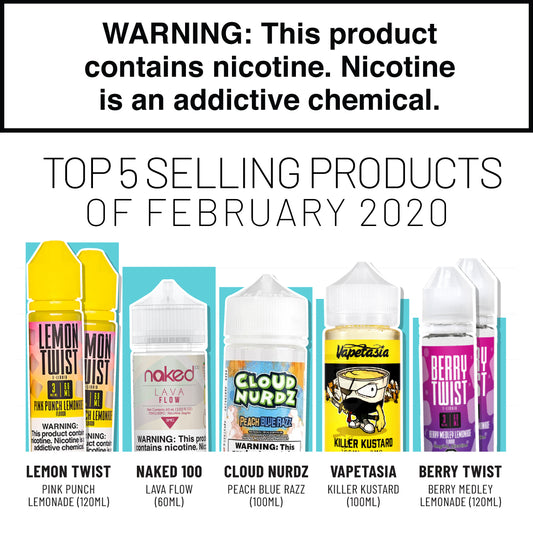 Top 5 Products for February 2020