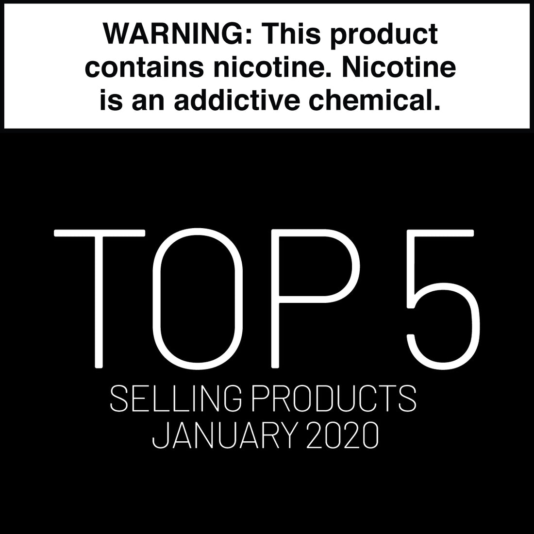 Top 5 Selling Products in January 2020
