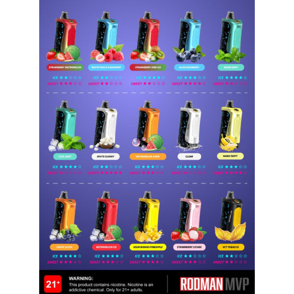 RODMAN MVP 65K Puffs Disposable Vape
