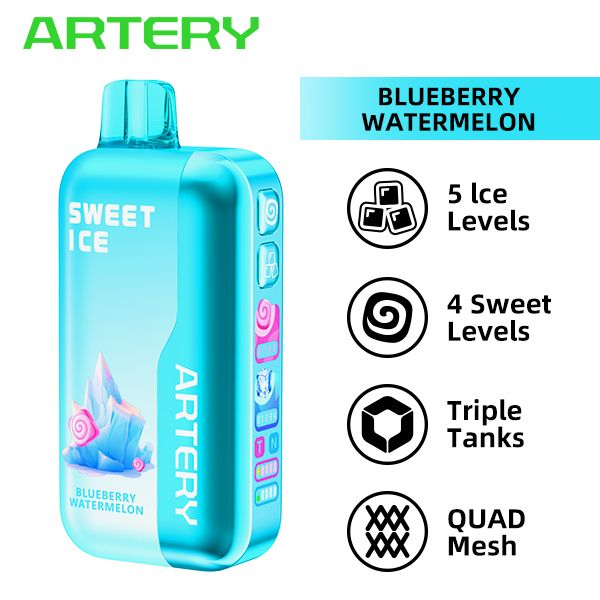 Artery CL6 50,000 Puffs Single Disposable