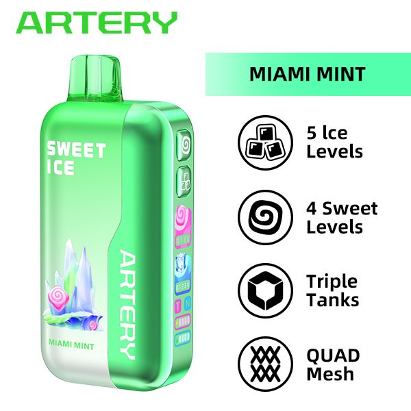 Artery CL6 50,000 Puffs Single Disposable