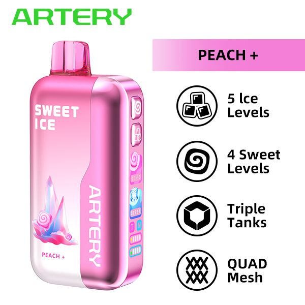 Artery CL6 50,000 Puffs Single Disposable