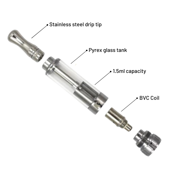 Aspire K1 BVC Glassomizer Components