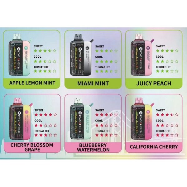 Pyne Pod Boost Pro 20000 Puffs Rechargeable Disposable