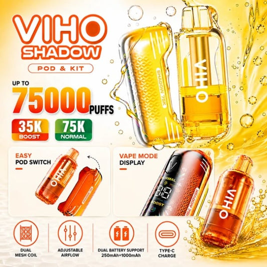 VIHO Shadow 75,000 Disposable Kit