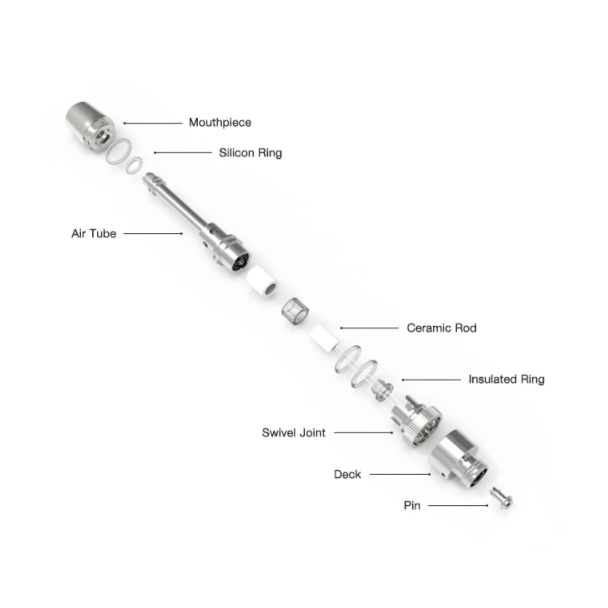 FamoVape Chillax Kit Ejuices Wholesale