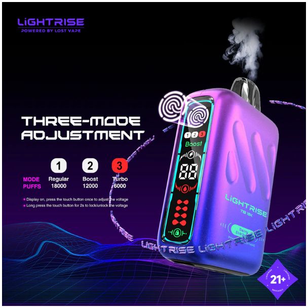 Lost Vape Lightrise TB 18K Disposable Specs