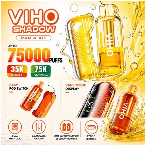 VIHO Shadow 75,000 Disposable Kit